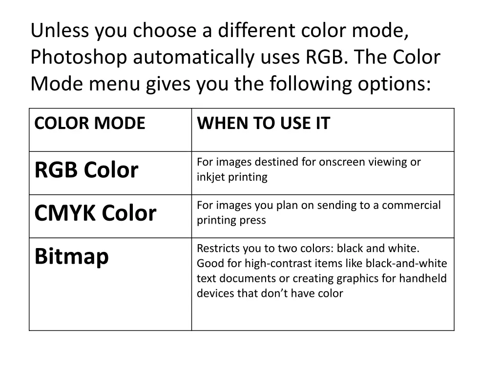 unless you choose a different color mode