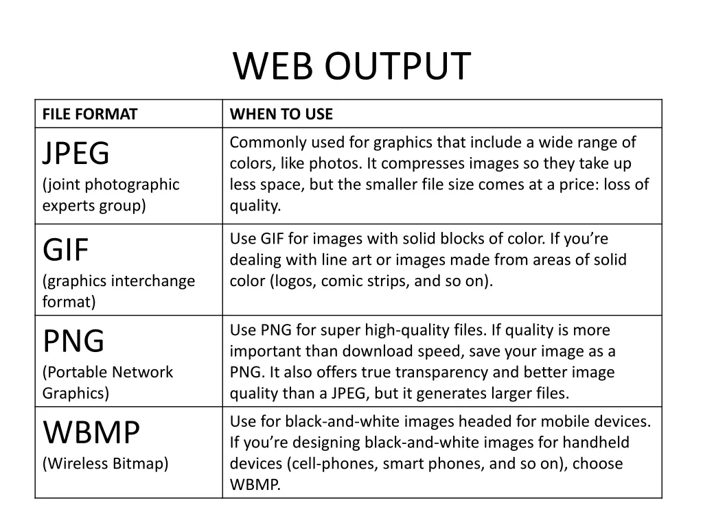 web output