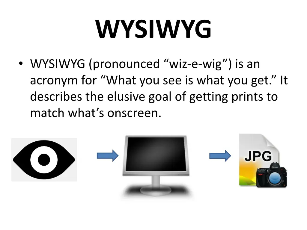 wysiwyg