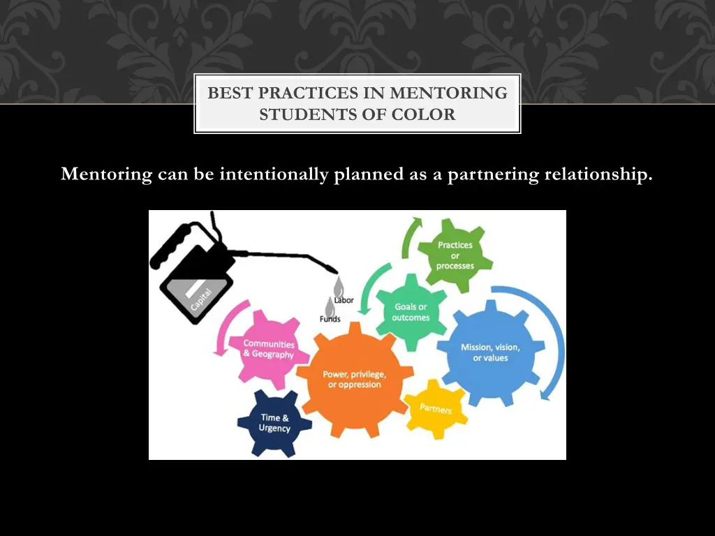 best practices in mentoring students of color 1