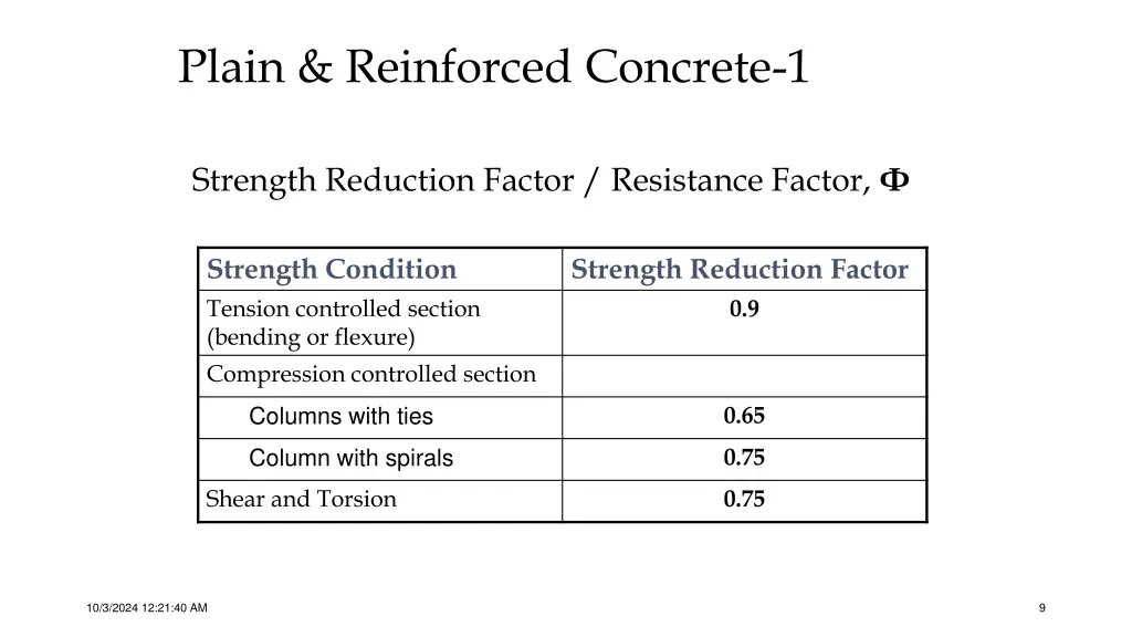 plain reinforced concrete 1 7