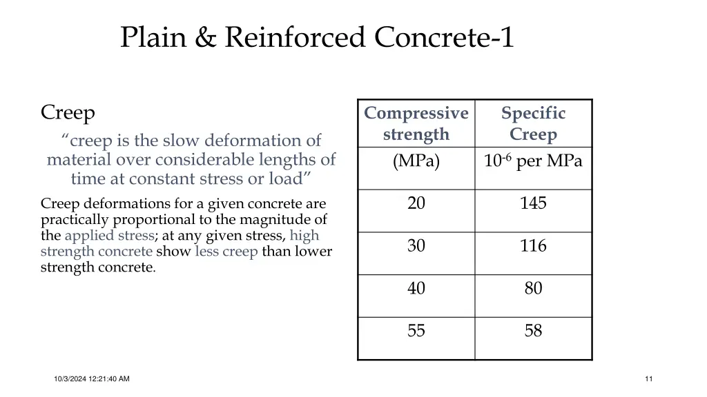 plain reinforced concrete 1 9