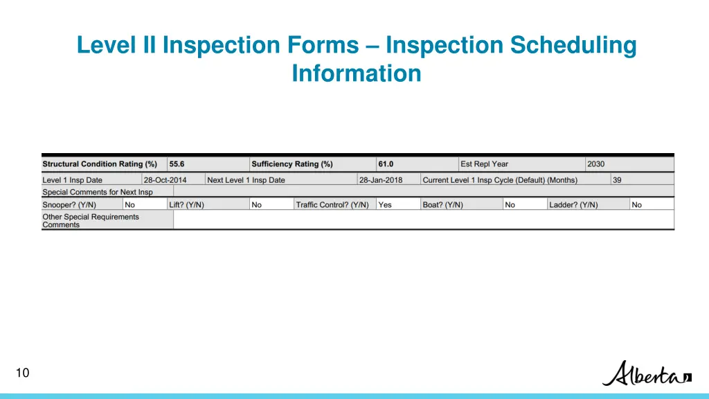 level ii inspection forms inspection scheduling 1