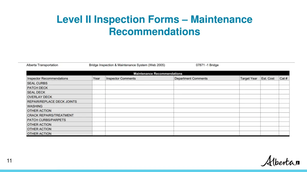 level ii inspection forms maintenance