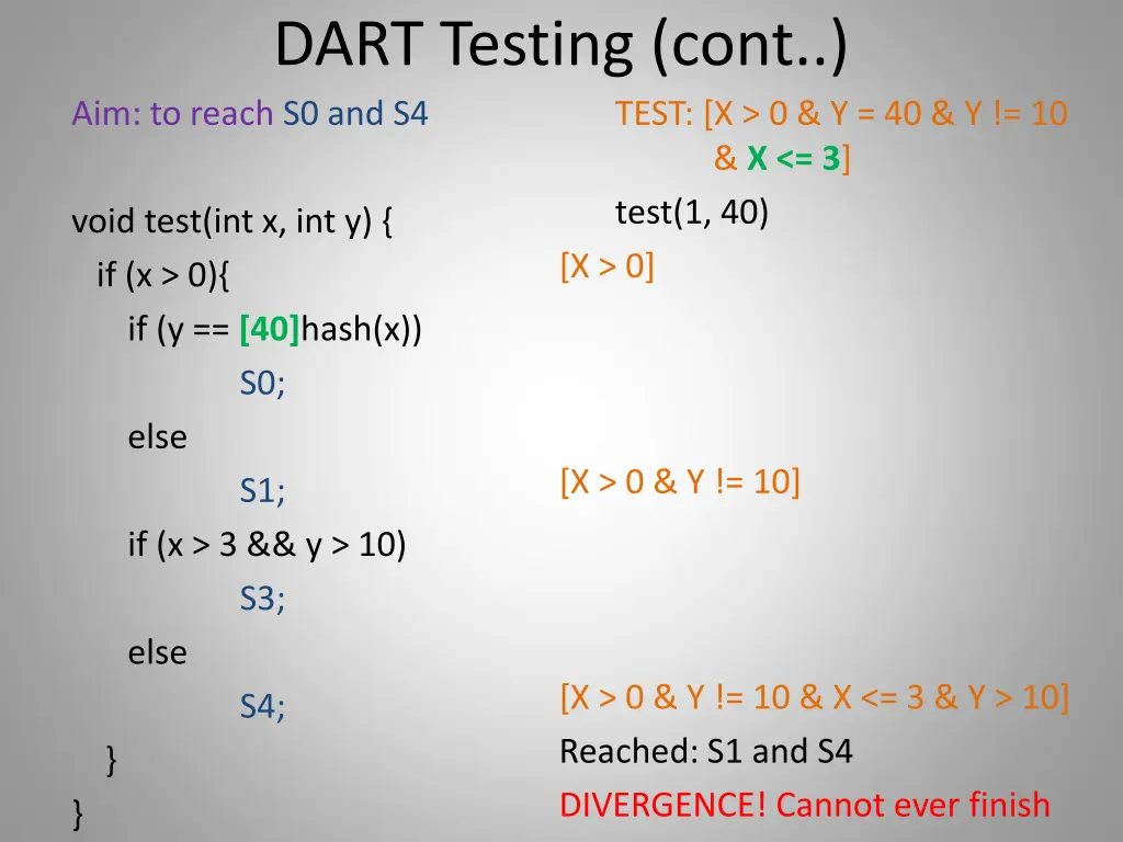 dart testing cont aim to reach s0 and s4