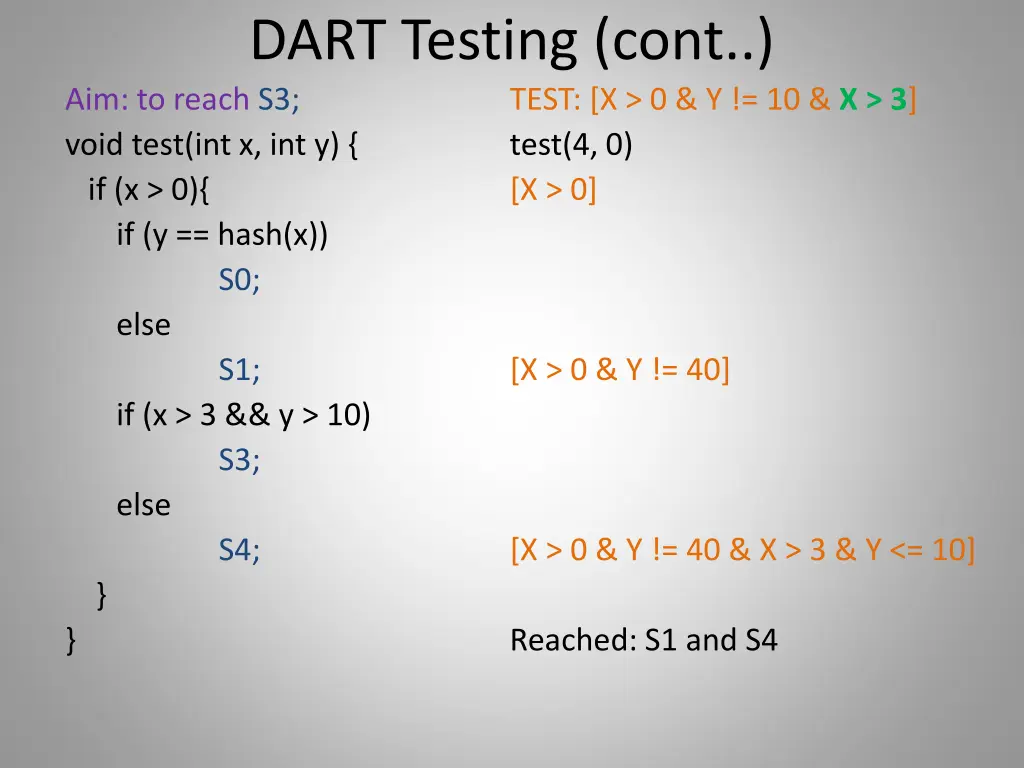 dart testing cont aim to reach s3 void test