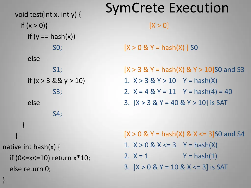 symcrete execution 1