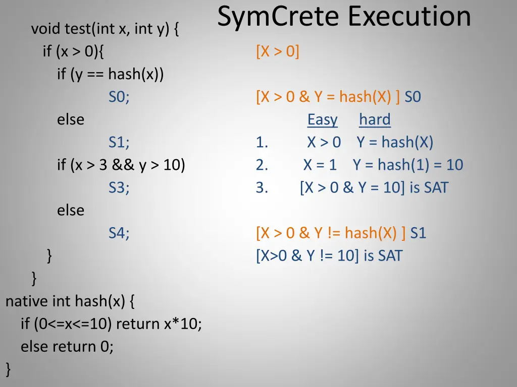 symcrete execution