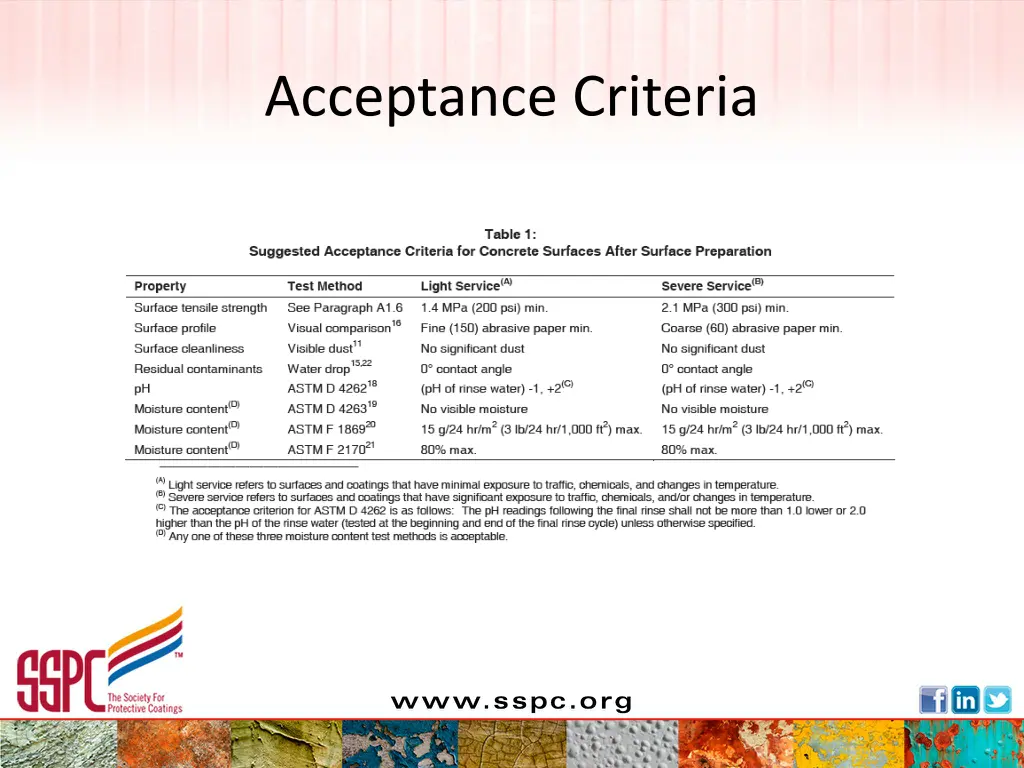 acceptance criteria