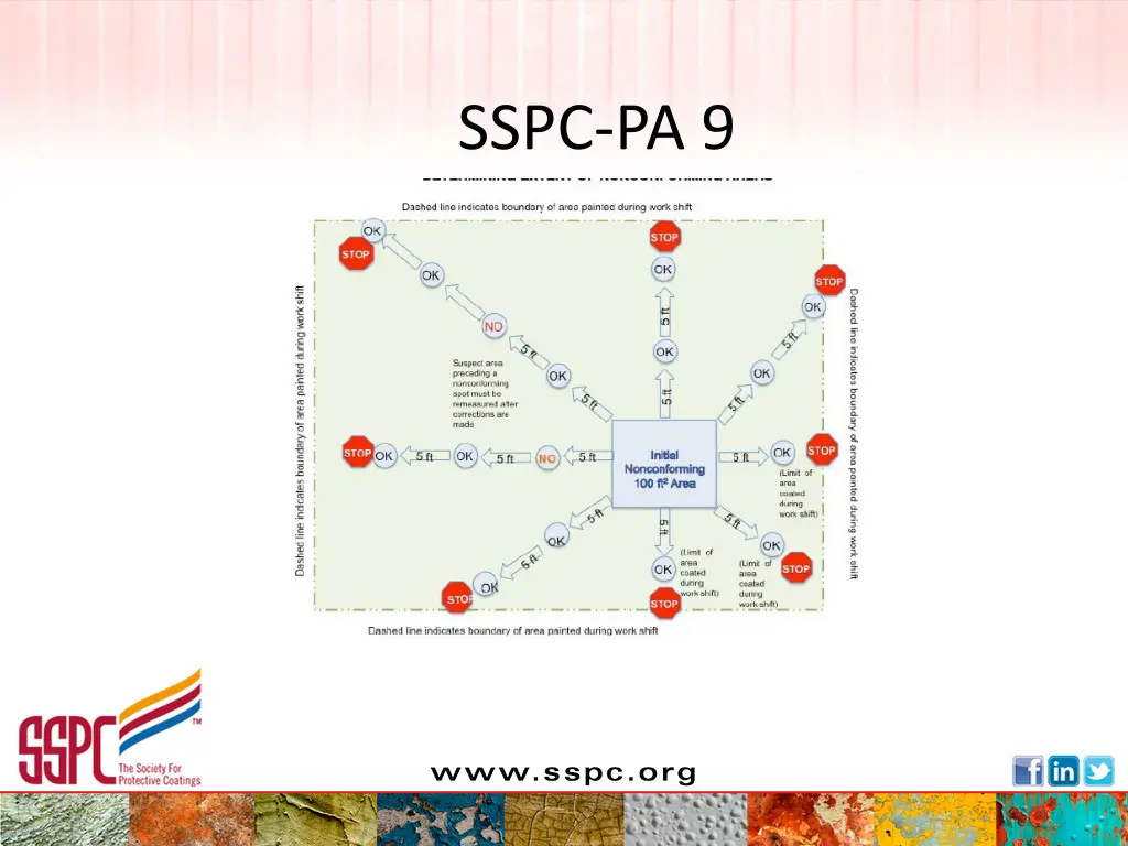 sspc pa 9 2