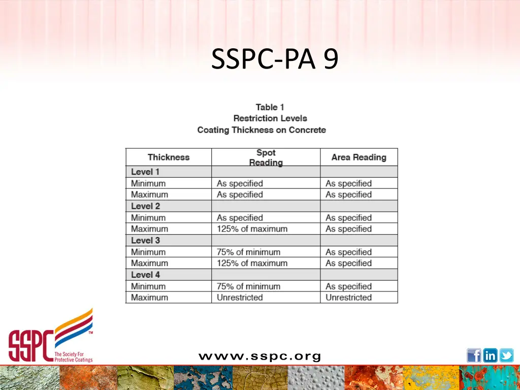 sspc pa 9