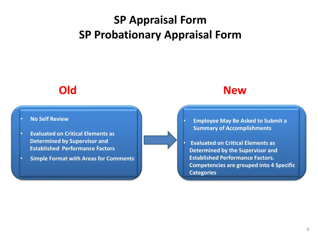 sp appraisal form sp probationary appraisal form