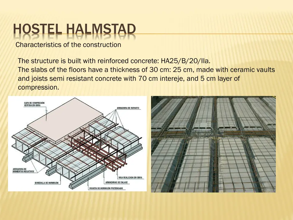 hostel halmstad characteristics 5