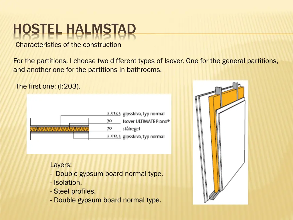 hostel halmstad characteristics 8