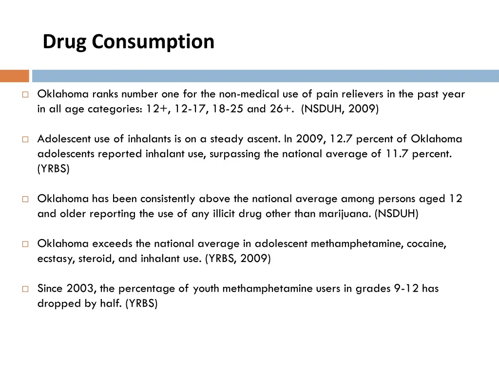 drug consumption