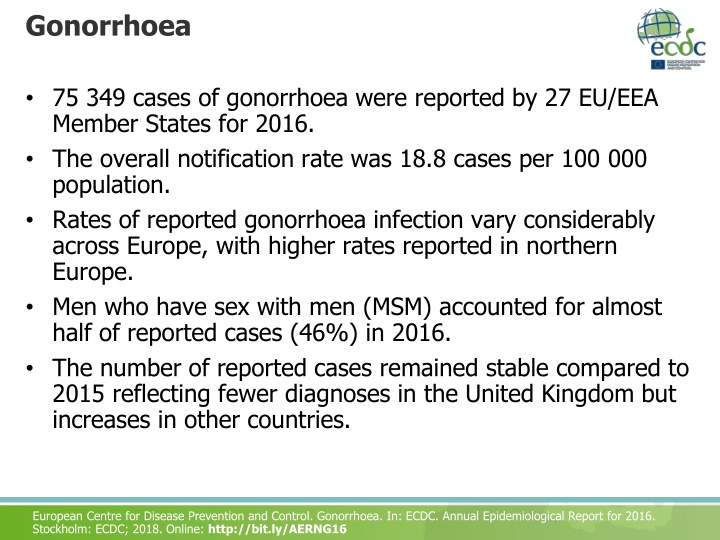 gonorrhoea