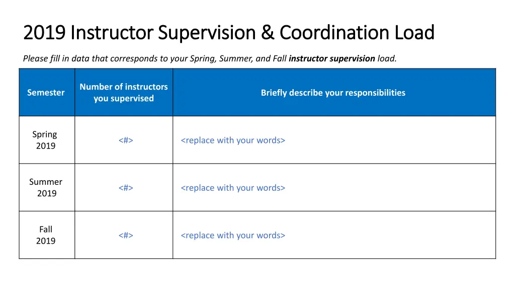 2019 instructor supervision coordination load