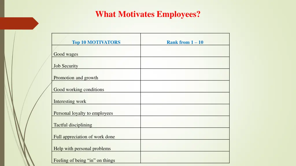 what motivates employees