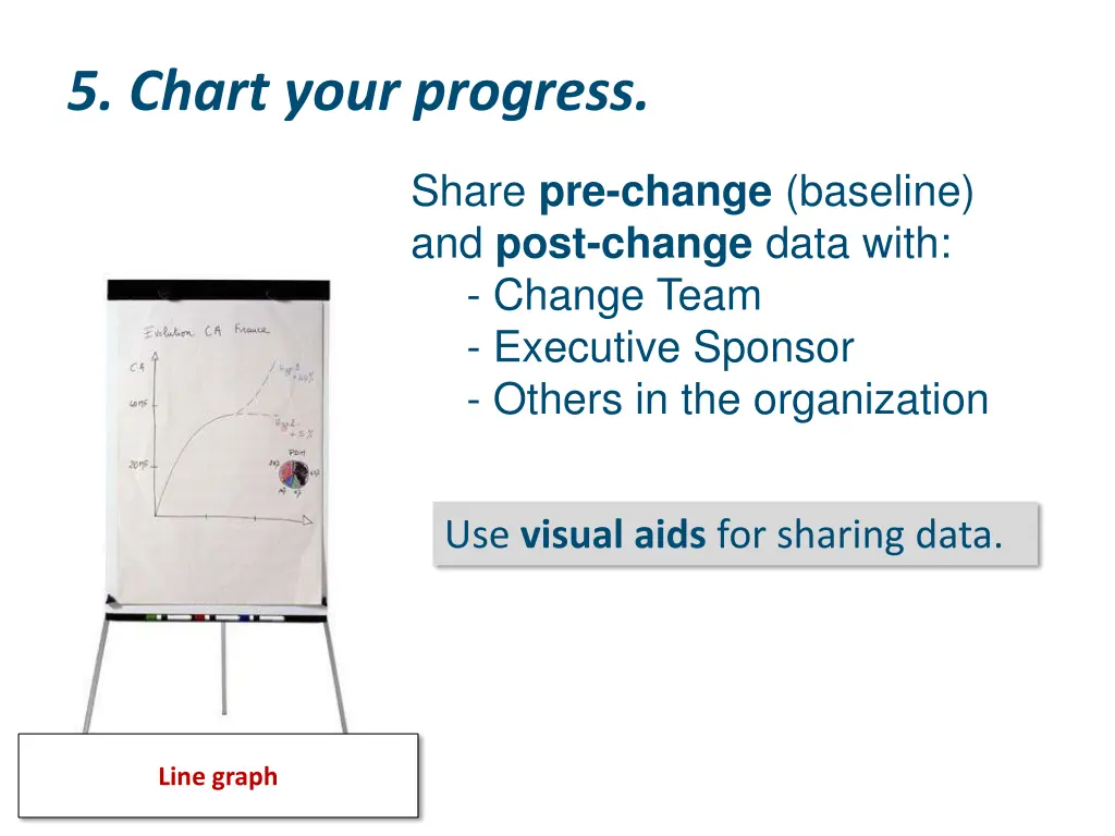 5 chart your progress