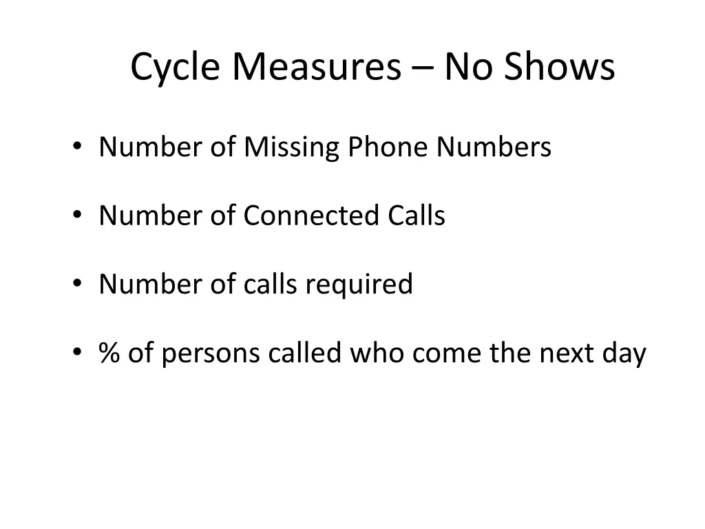 cycle measures no shows