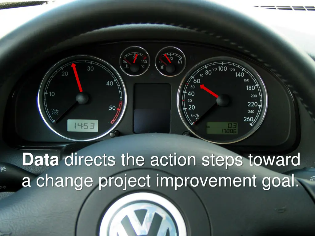 data directs the action steps toward a change