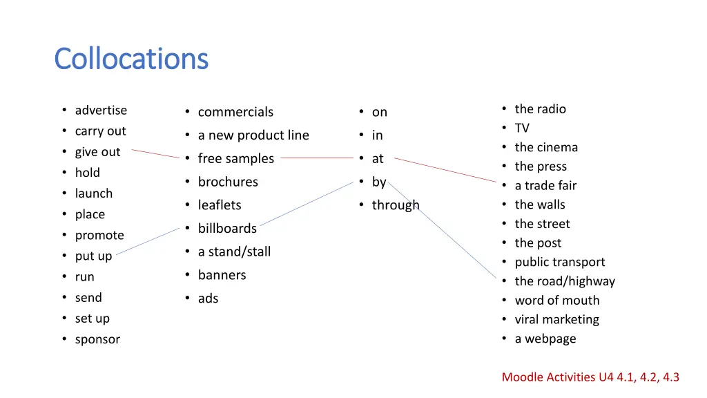 collocations collocations 1