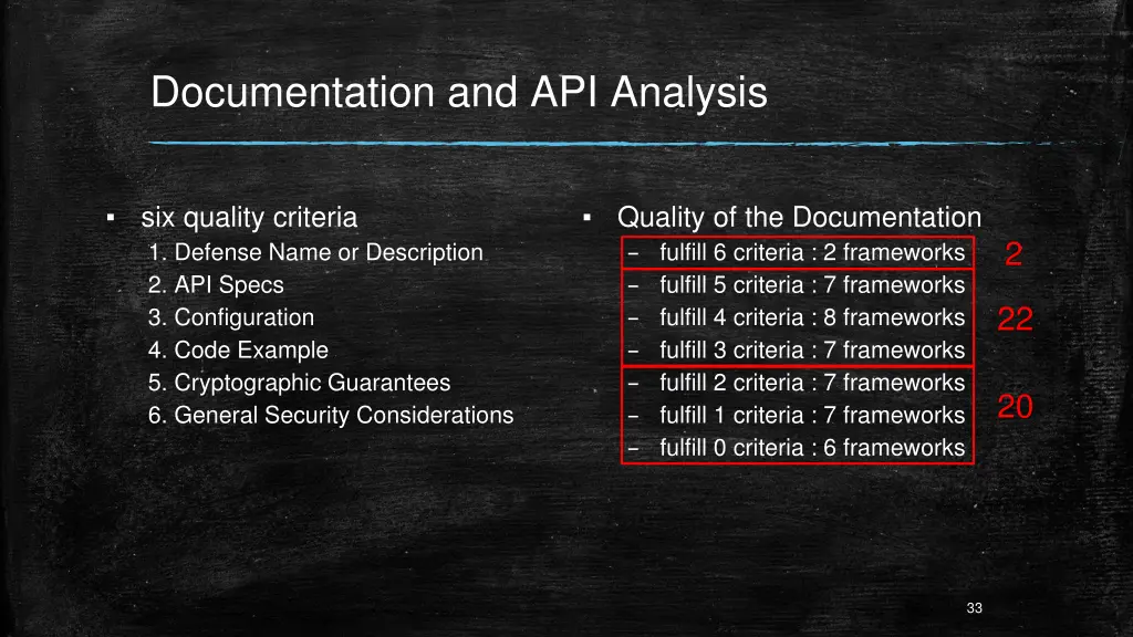 documentation and api analysis