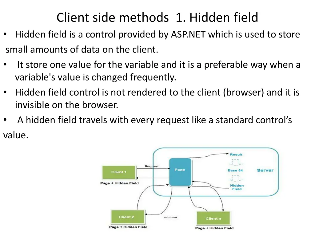 client side methods 1 hidden field hidden field