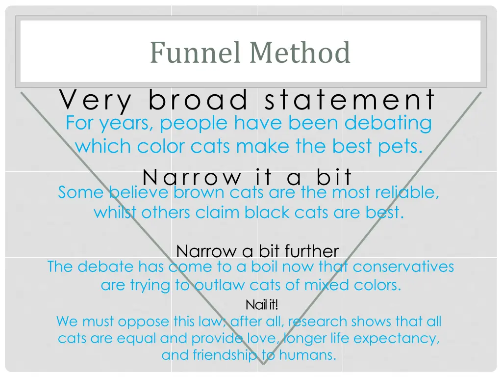 funnel method very broad statement for years