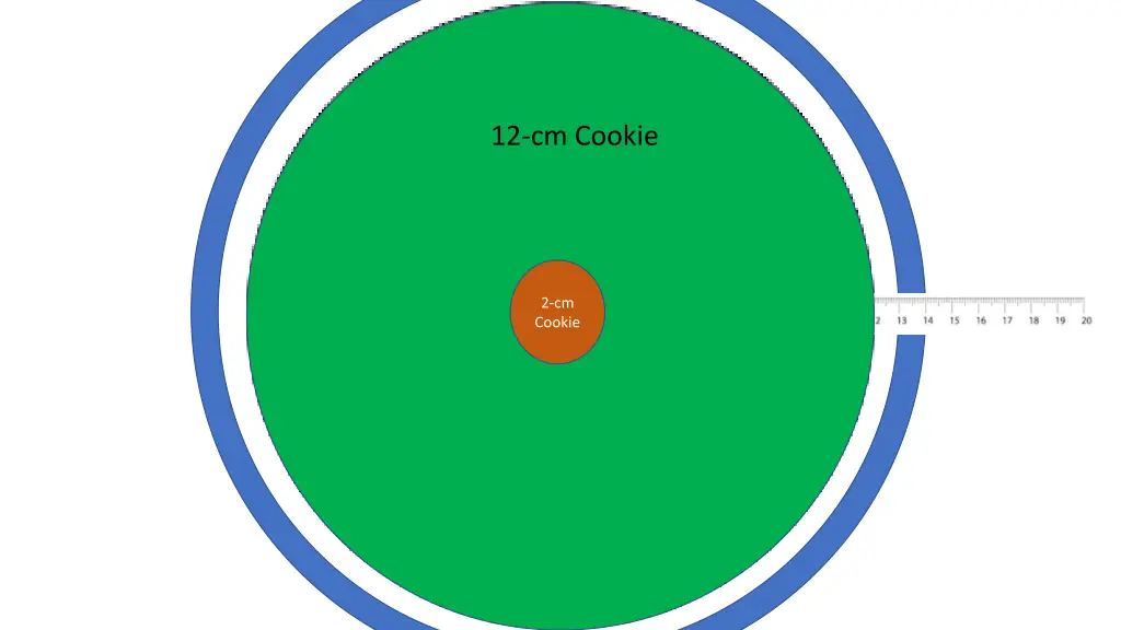 12 cm cookie