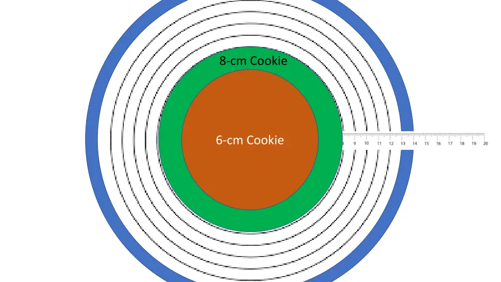 8 cm cookie 1