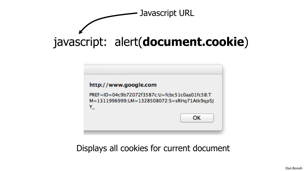 javascript url