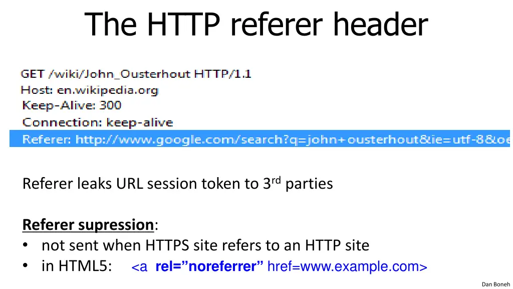 the http referer header