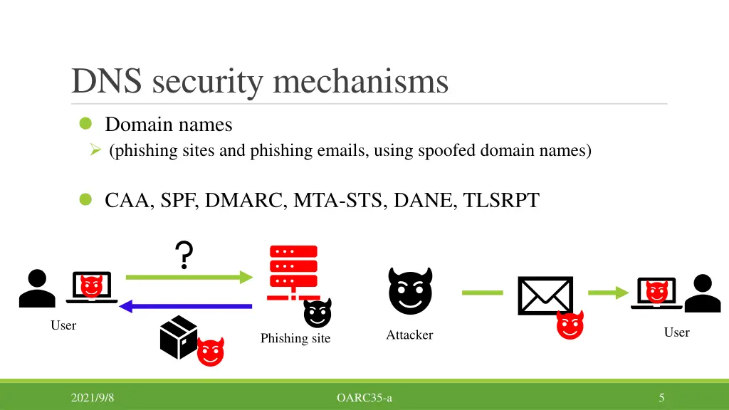 dns security mechanisms 2