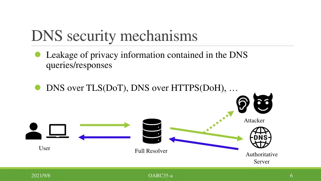 dns security mechanisms 3