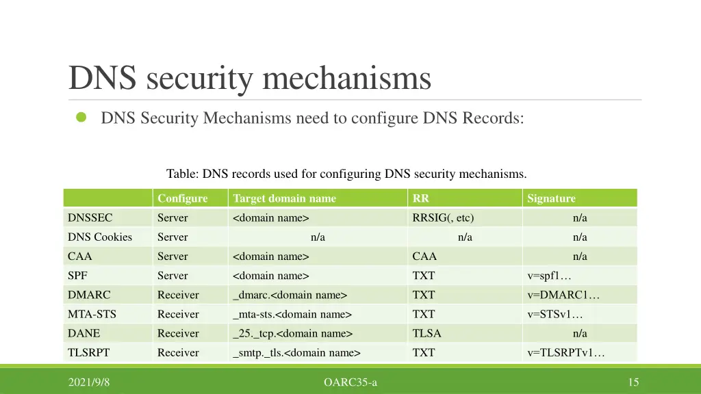 dns security mechanisms 4