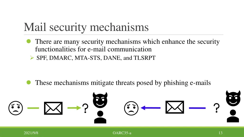 mail security mechanisms