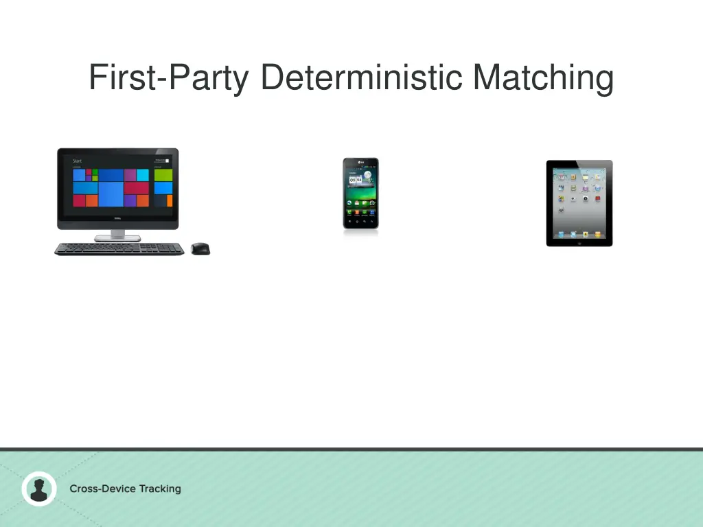 first party deterministic matching