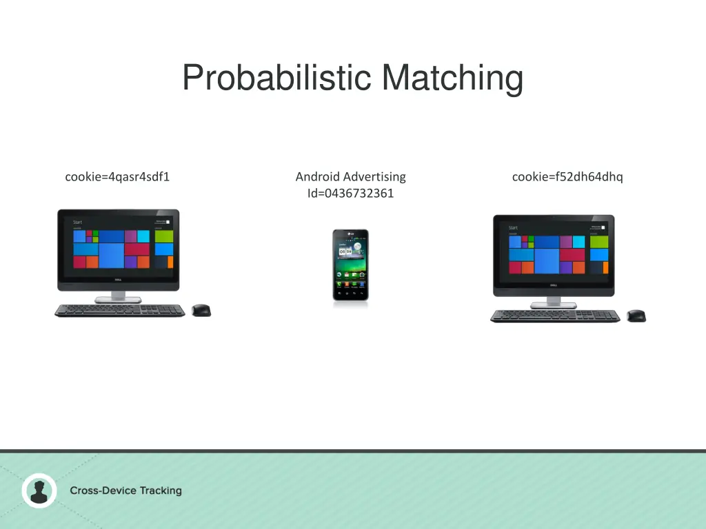 probabilistic matching