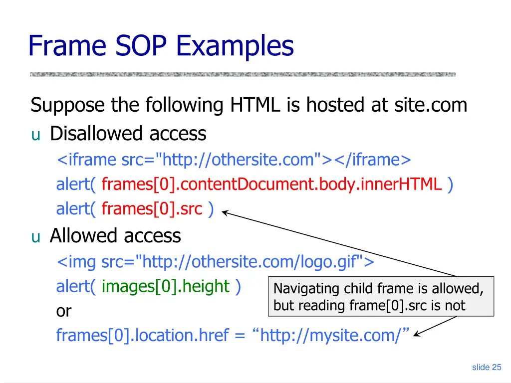 frame sop examples