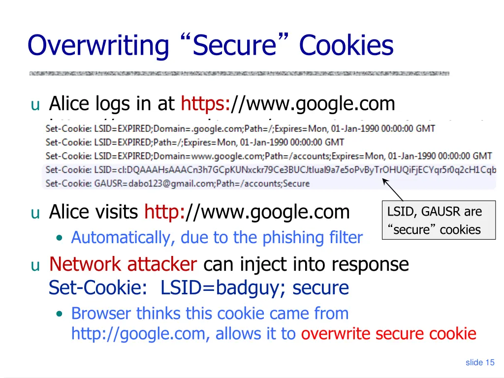 overwriting secure cookies