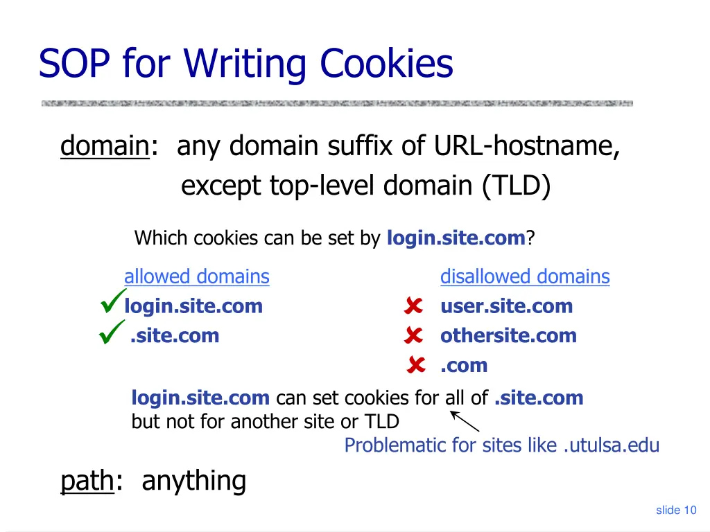 sop for writing cookies