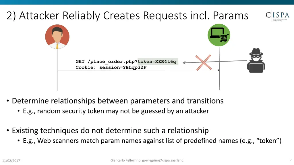 2 attacker reliably creates requests incl params