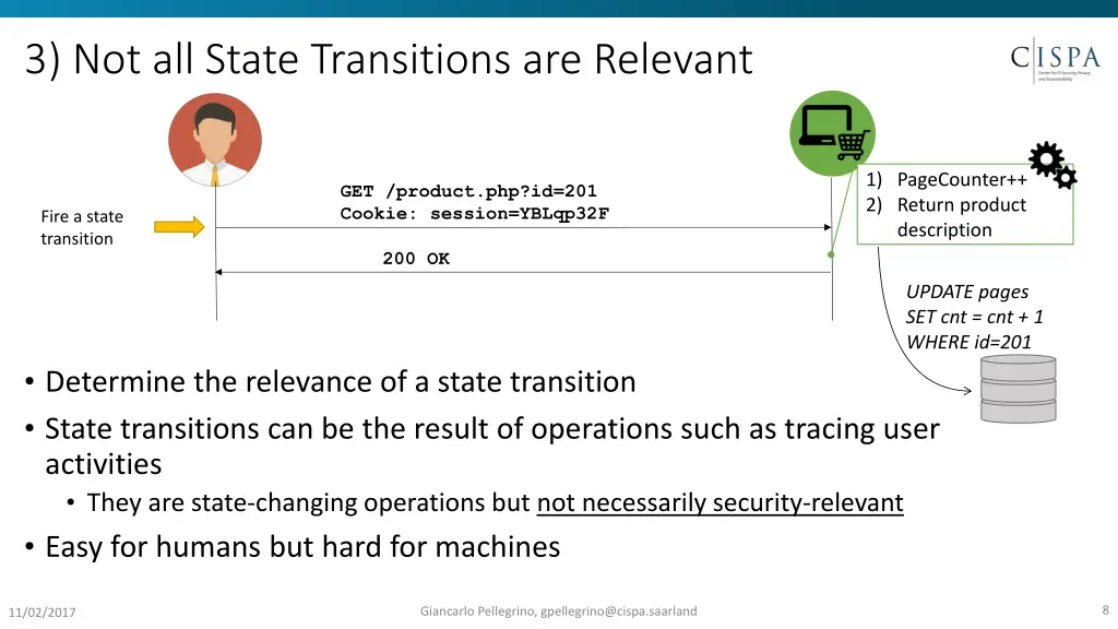 3 not all state transitions are relevant