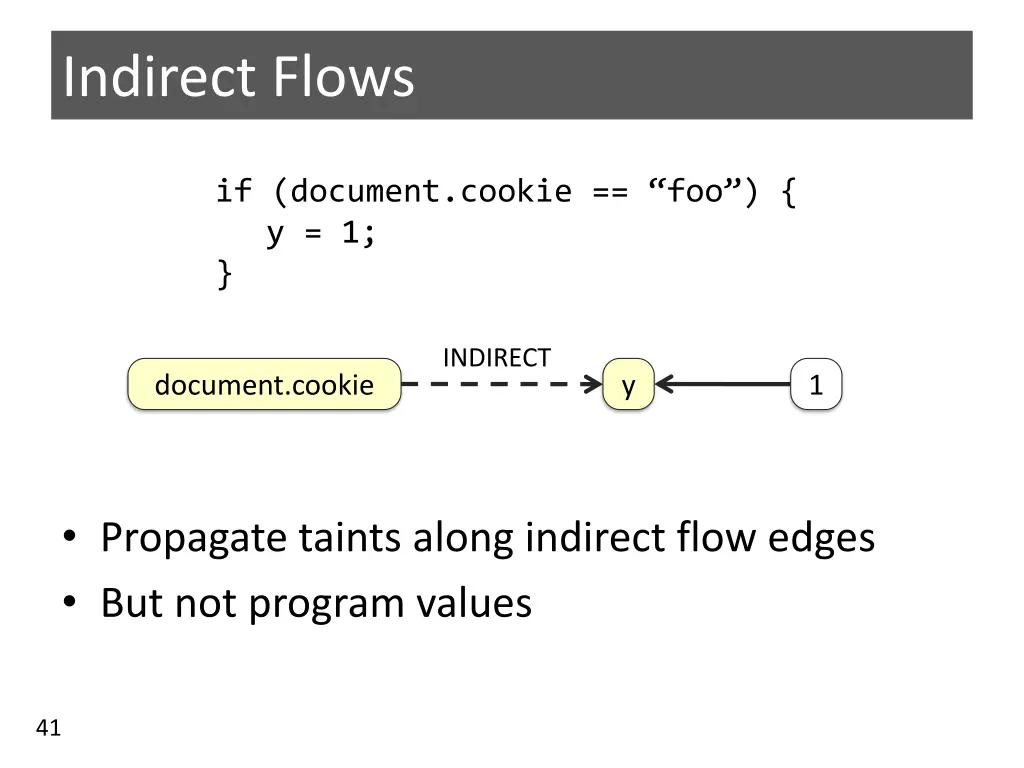 indirect flows