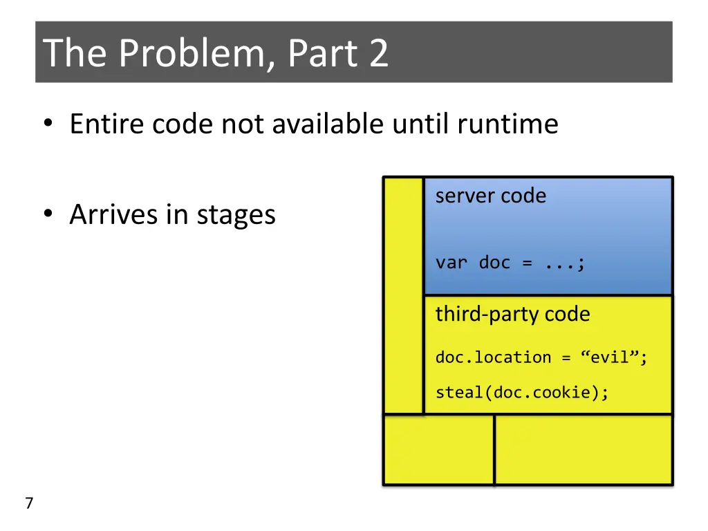 the problem part 2