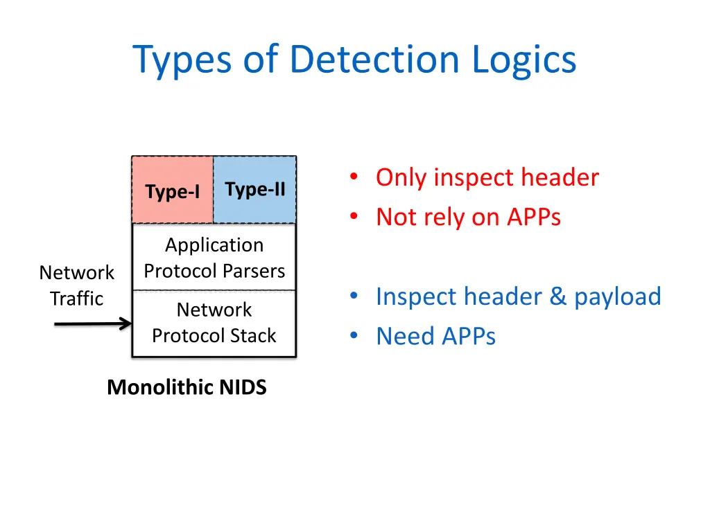 types of detection logics