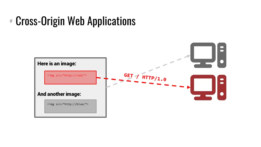 cross origin web applications 1