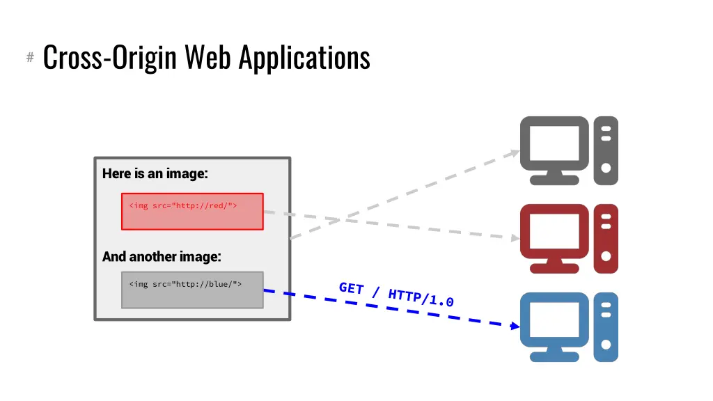 cross origin web applications 2