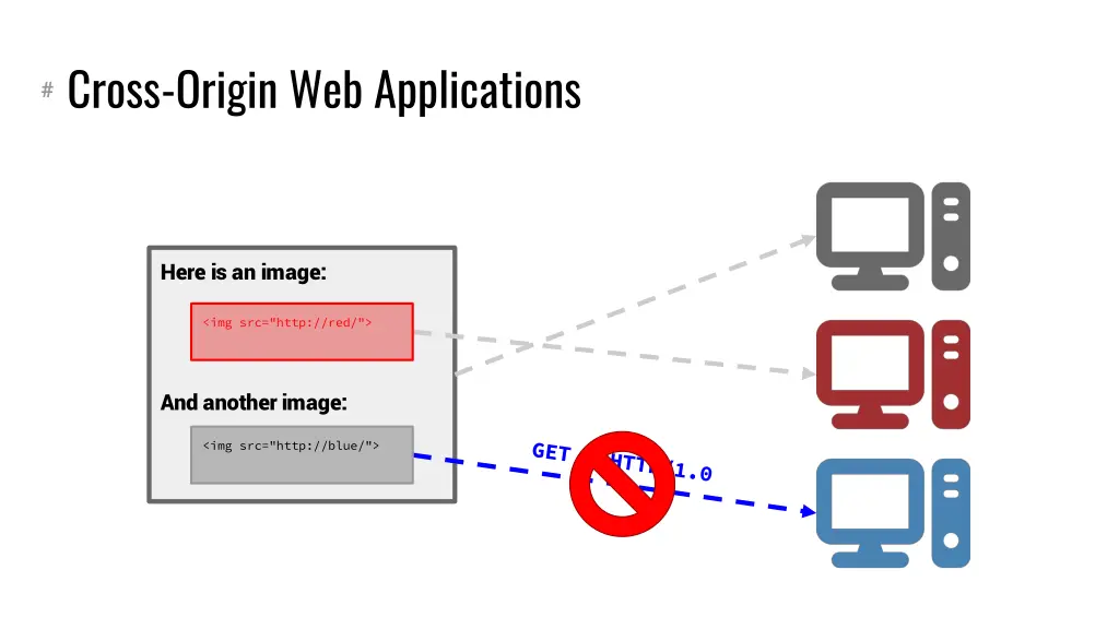 cross origin web applications 3